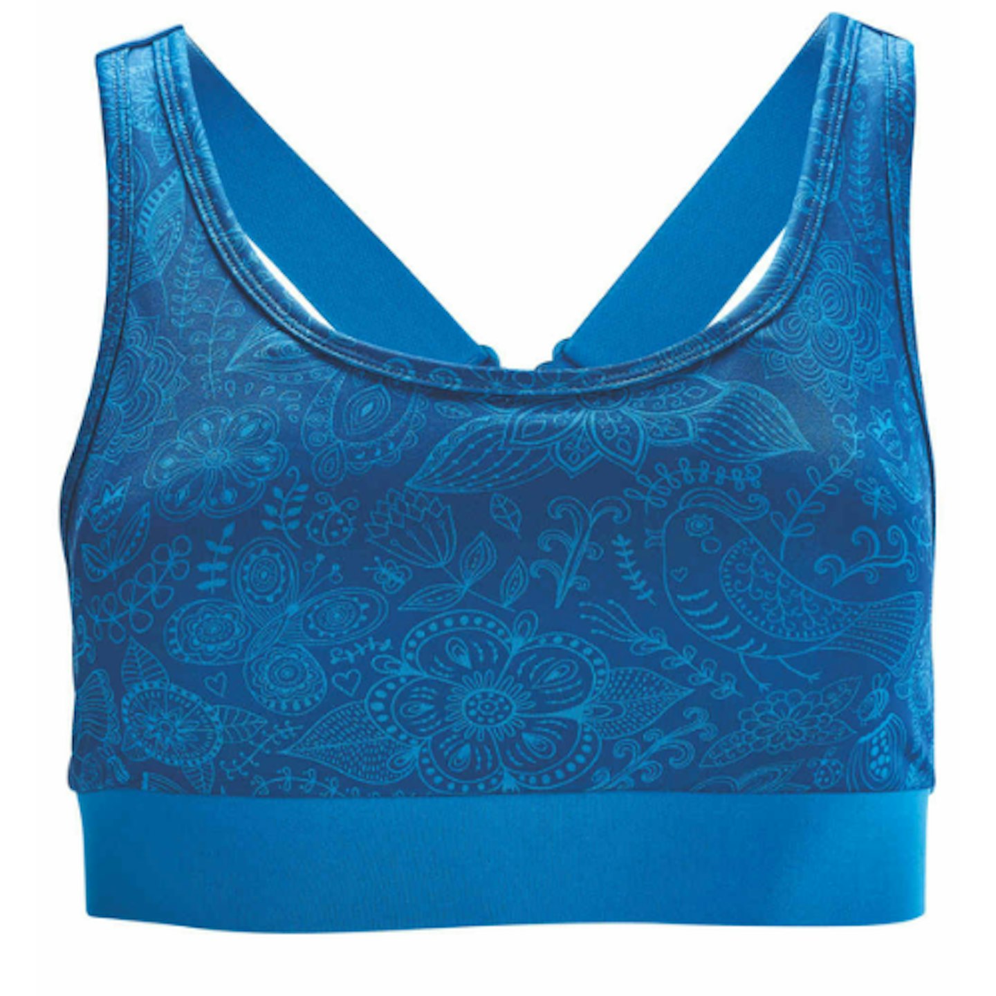 Best Sports Bra 2022
